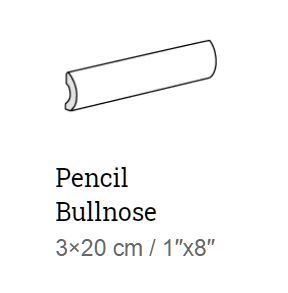 Pencil Bullnose 3x20cm, lesk
